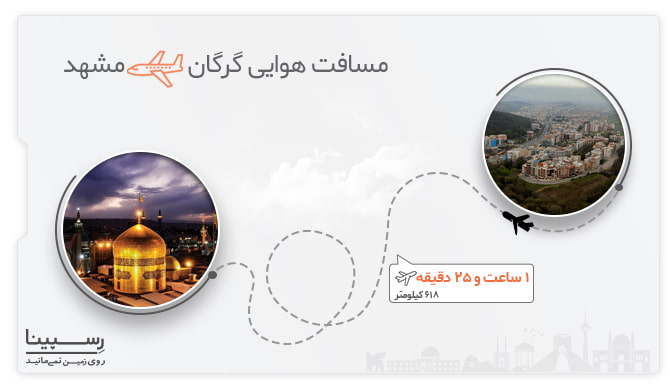 مسافت هوایی پرواز گرگان مشهد